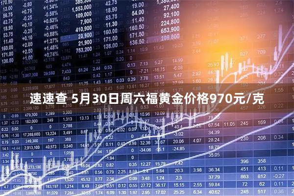 速速查 5月30日周六福黄金价格970元/克